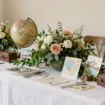 14 Travel Theme Wedding Centerpieces Ideas With Personal Touch